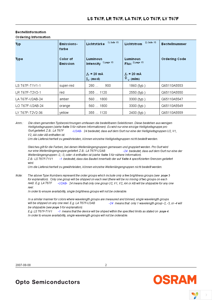 LS T67F-T1V1-1-Z Page 2